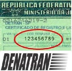 DETRAN NÃO FUNCIONARÁ QUINTA-FEIRA 28/03/2013 - MUDANÇAS SISTEMA RENAVAM‏